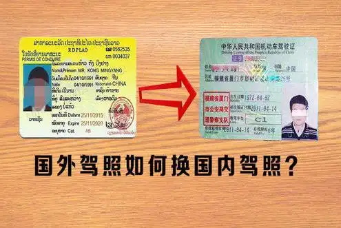 境外驾驶证换领海内驾驶证的，详细考试内容有哪些？